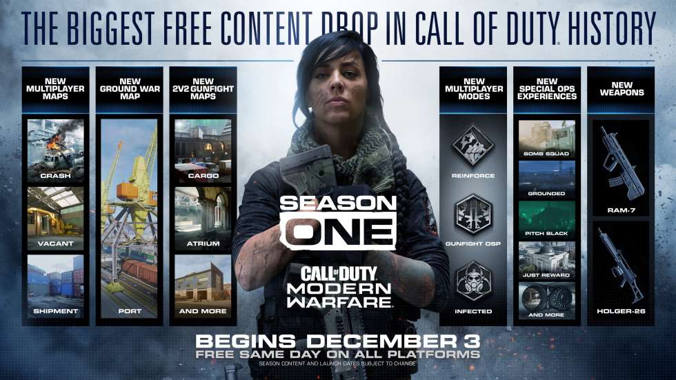 Первый сезон стартует в Call of Duty: Modern Warfare 3 Декабря