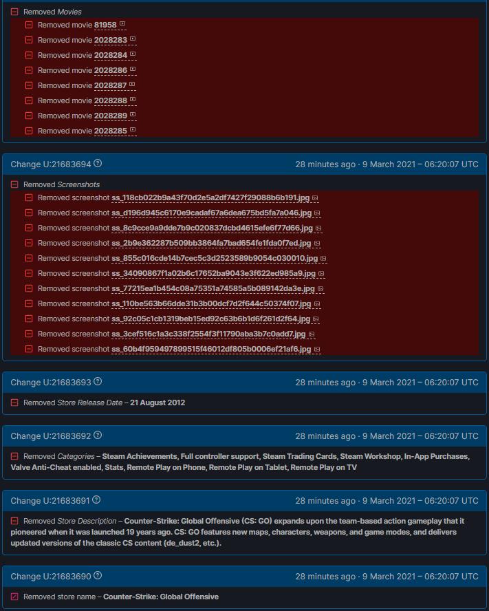Из Steam пропала Counter-Strike: Global Offensive