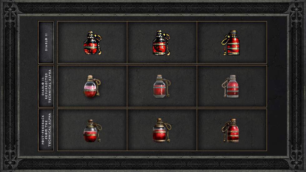Как поменялась Diablo II: Resurrected после технического альфа-теста