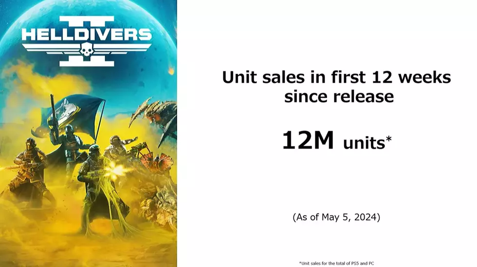 Продажи Helldivers 2 достигли 12 миллионов копий Продажи Helldivers 2 достигли 12 миллионов копий