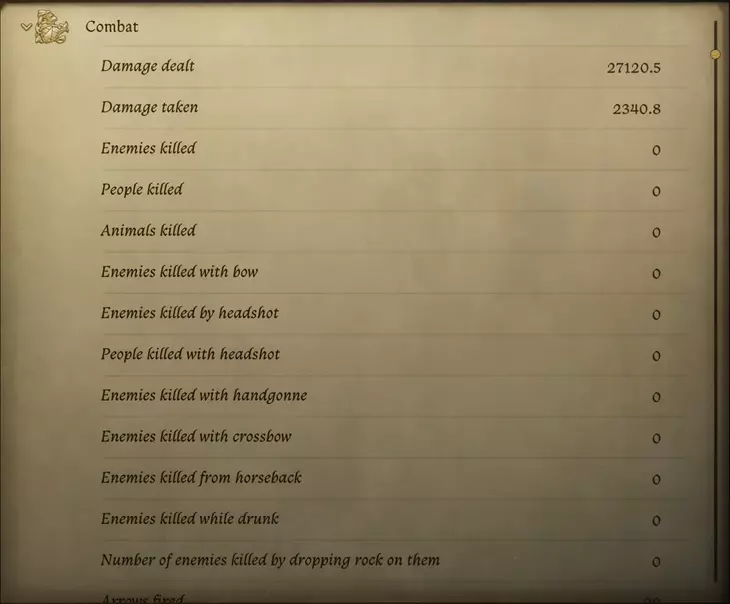 Kingdom Come: Deliverance 2 прошли без убийств