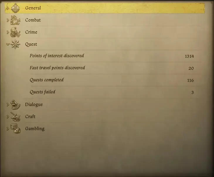 Kingdom Come: Deliverance 2 прошли без убийств