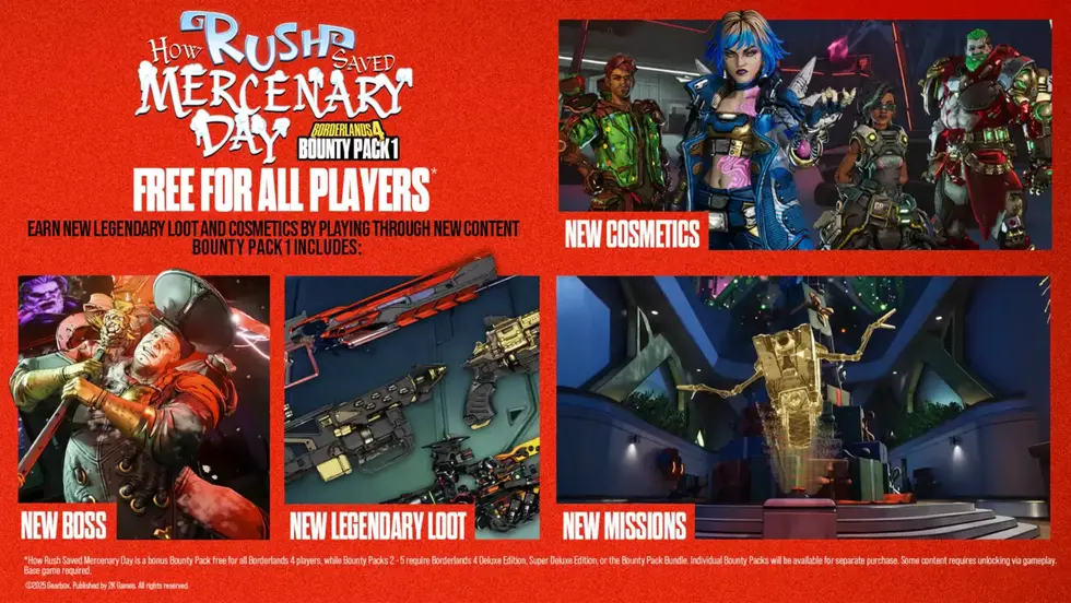 Игроки раскритиковали первый платный Bounty Pack для Borderlands 4 — теперь его раздают бесплатно