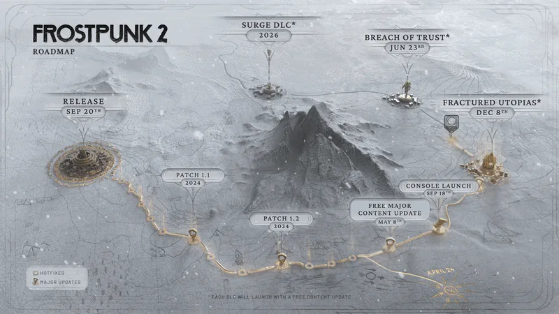 Frostpunk 2 получит DLC Breach of Trust — дополнение выйдет в июне и введёт систему доверия Frostpunk 2 получит DLC Breach of Trust — дополнение выйдет в июне и введёт систему доверия