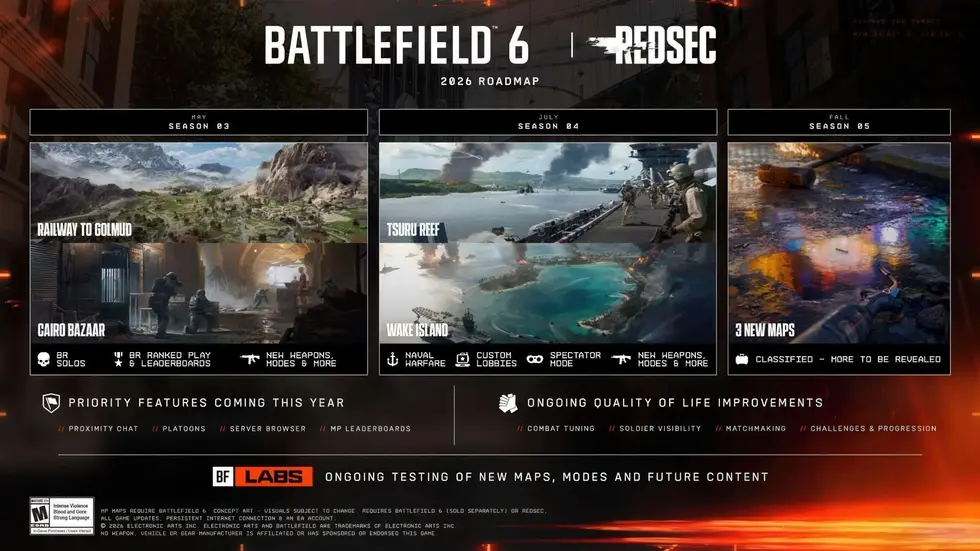 Battlefield 6 получит ещё 7 карт в 2026 году — вернется Остров Уэйк