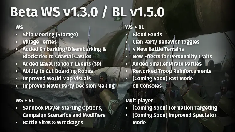 Анонс обновления Mount & Blade II: Bannerlord с списком нововведений для режимов Warband и Battlelord